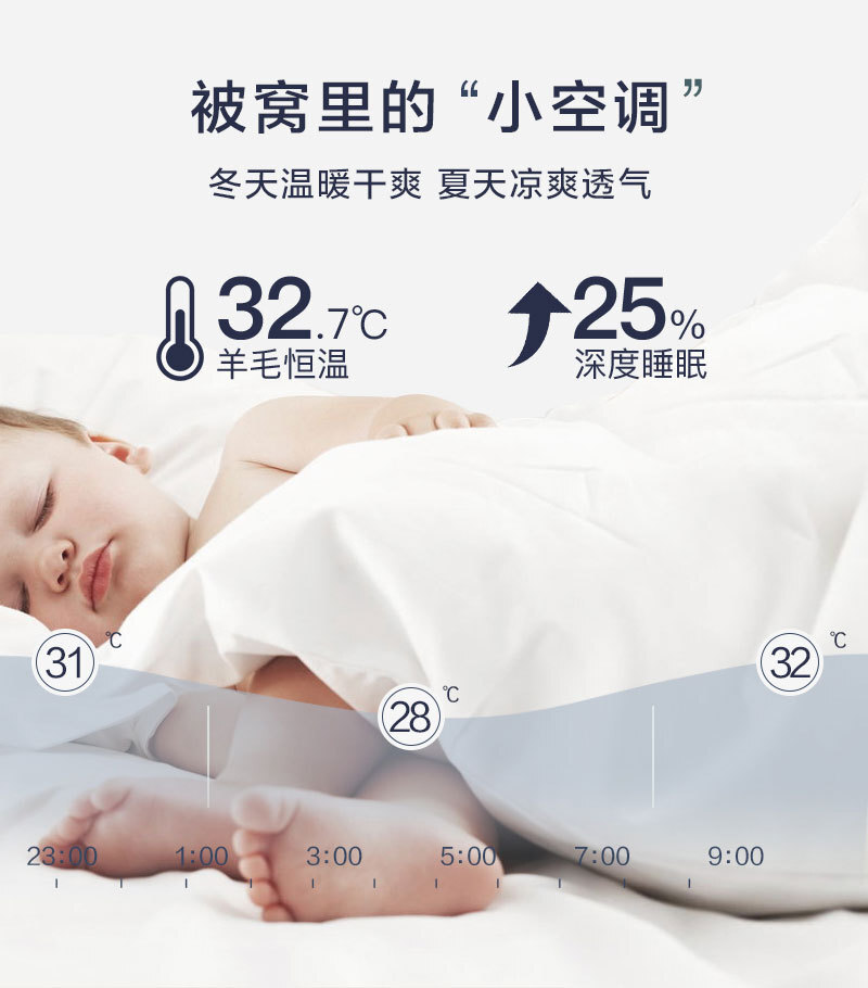 新西兰CRIA 纯羊毛   可水洗空调被200×230cm 白色 200×230cm