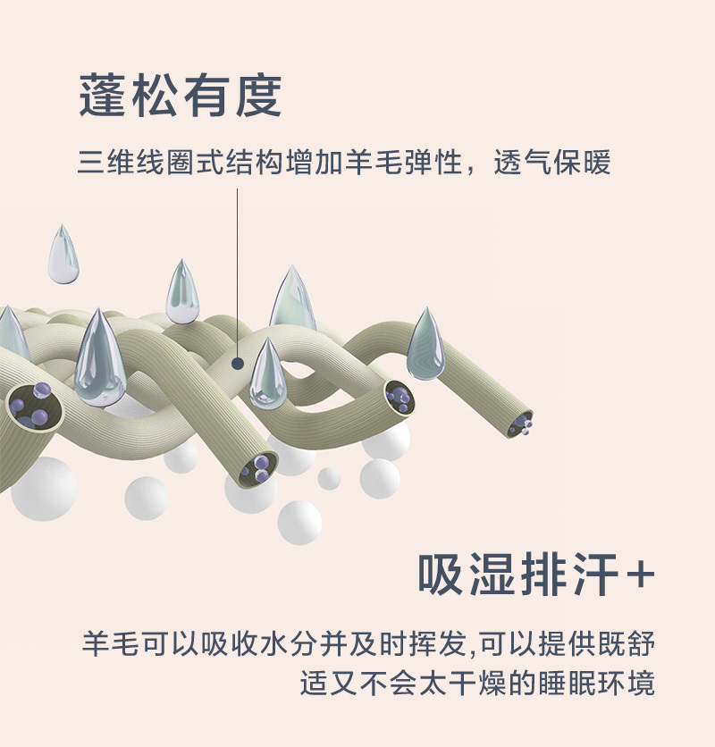 新西兰CRIA全羊毛冬被保暖被 500gs 白色 200*230cm