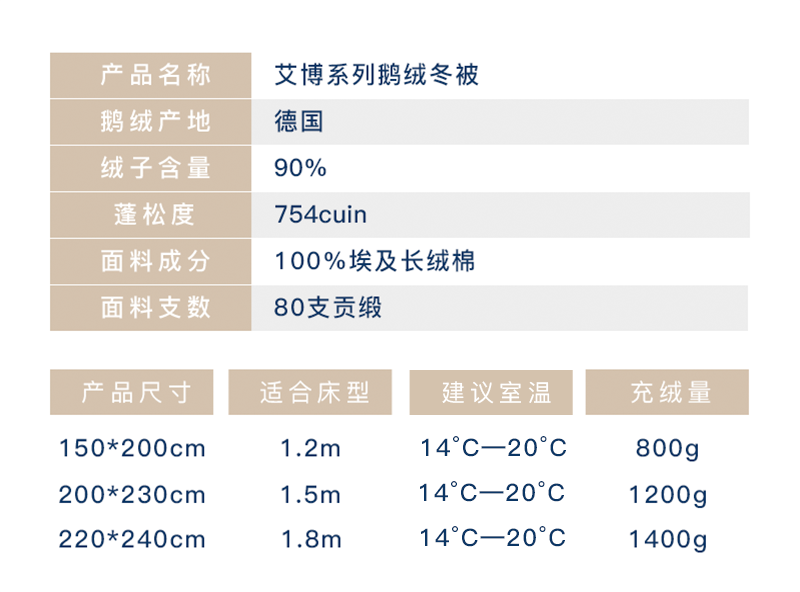 德国OBB Royal Bed德国鹅绒被Eibsee艾博90%白鹅绒 冬被 白色 150*200cm（适用于1.2m的床）