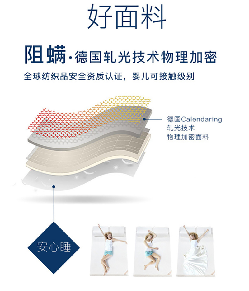 德国OBB Royal Bed90%鹅绒被 Wiltz维尔茨冬被四季被 白色 220*240cm（适用于1米8的床）