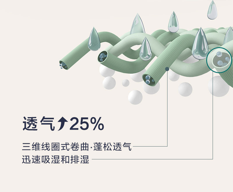 新西兰CRIA 纯羊毛   可水洗空调被200×230cm 白色 200×230cm