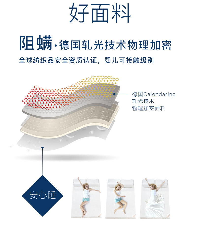 升级版 OBB Royal Bed德国90%鹅绒冬被Müritz米里茨系列 白色 200*230cm（适用于1.5m的床）