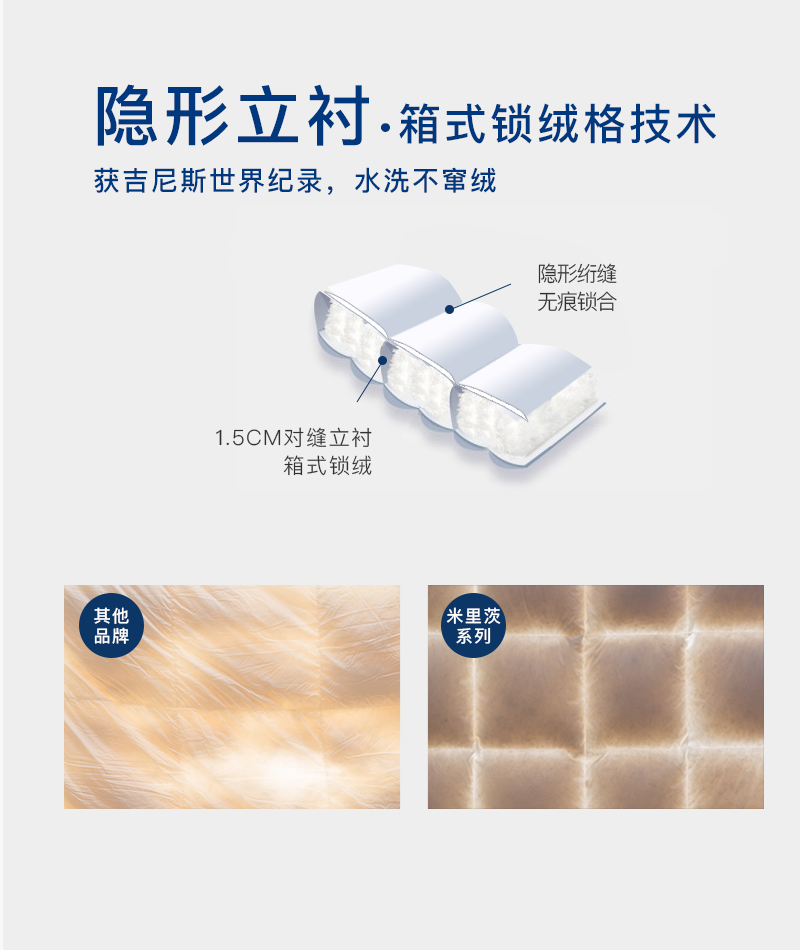 升级版 OBB Royal Bed德国90%鹅绒冬被Müritz米里茨系列 白色 200*230cm（适用于1.5m的床）