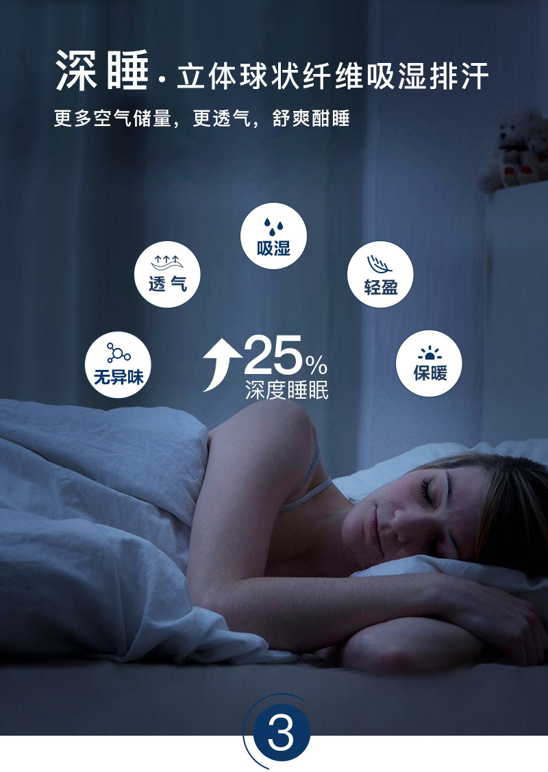 升级版 OBB Royal Bed德国90%鹅绒冬被Müritz米里茨系列 白色 200*230cm（适用于1.5m的床）
