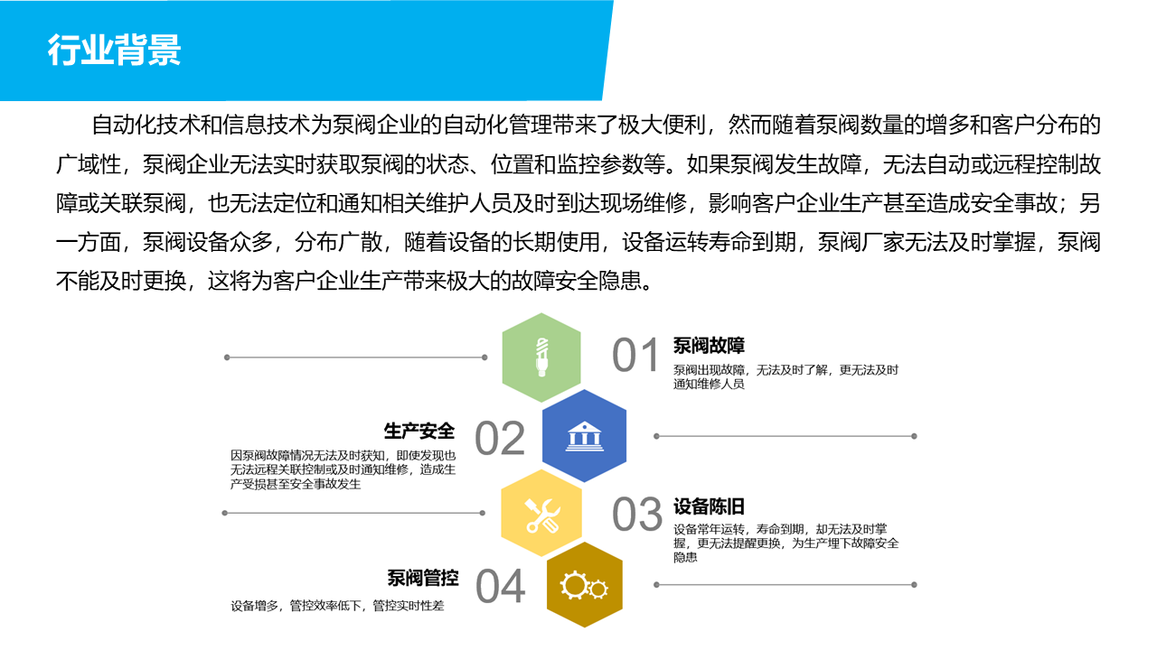 幻灯片2.PNG