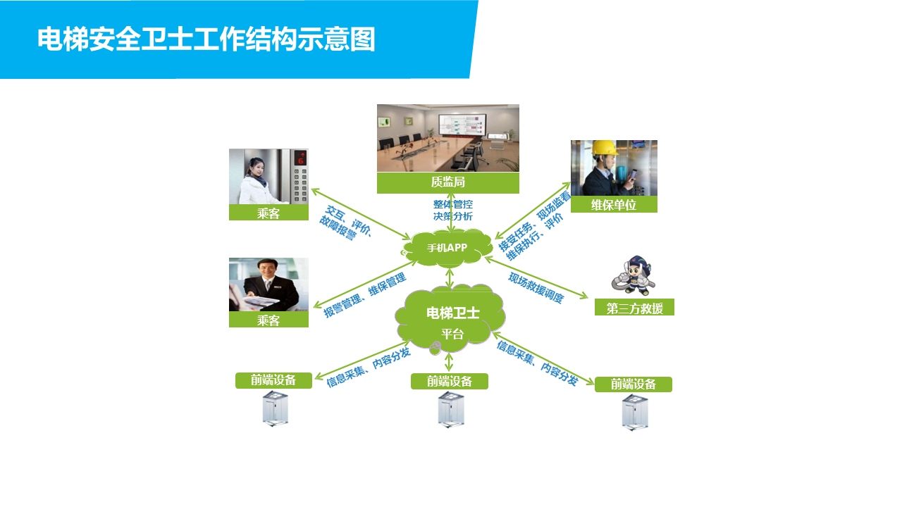 幻灯片5.PNG