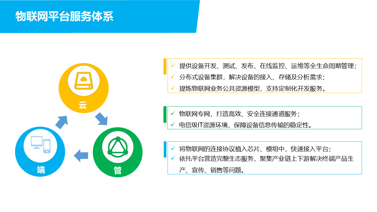 幻灯片3.PNG