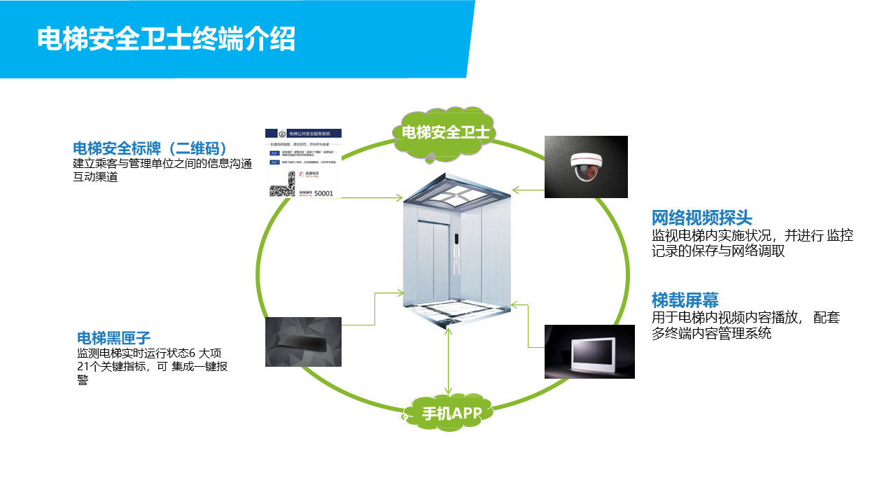 幻灯片3.PNG