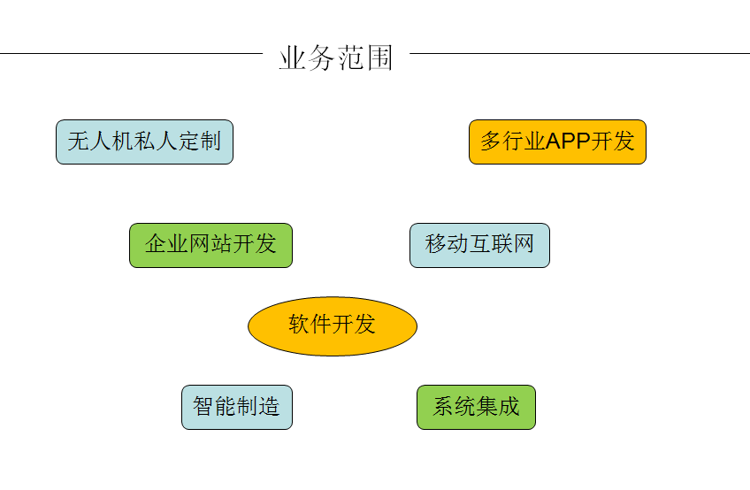 76a82fe1e6830278247775517176b55.png