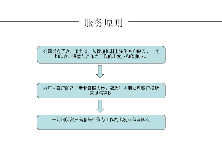 a3025d32d529113a85077314a0c4627.png