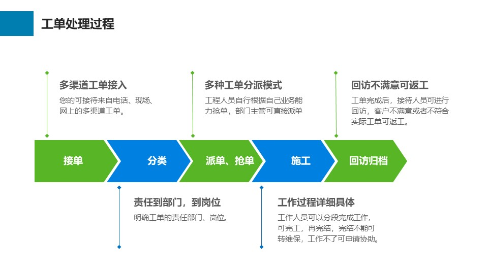 幻灯片13.JPG