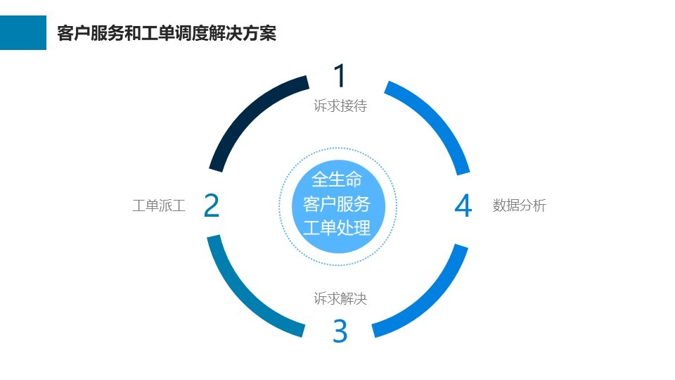 幻灯片11.JPG