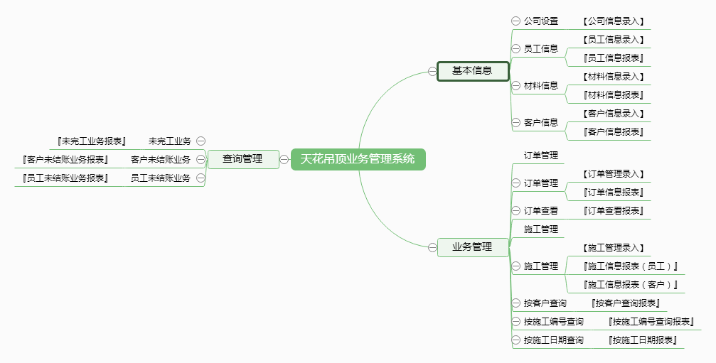 天花吊顶业务管理系统.png