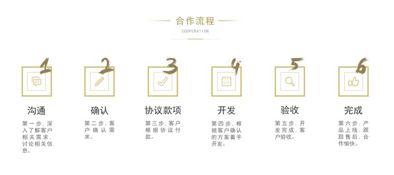 合作流程.jpg