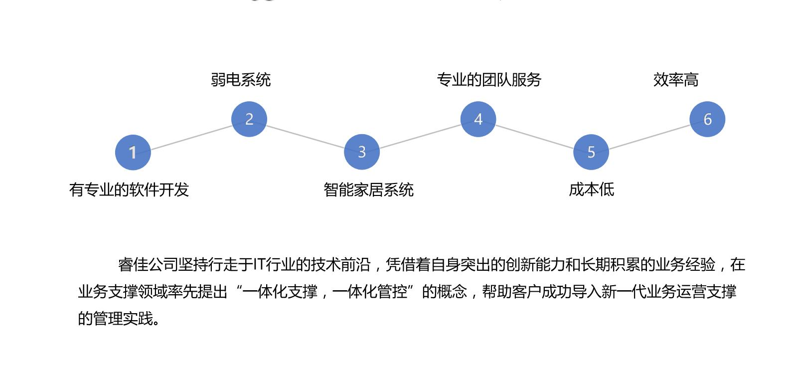 公司介绍.jpg