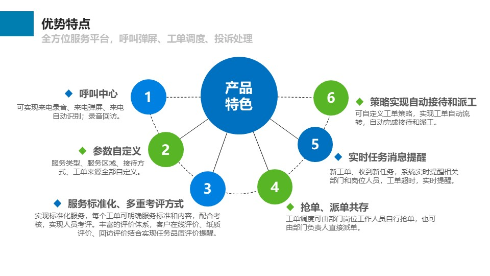 幻灯片12.JPG
