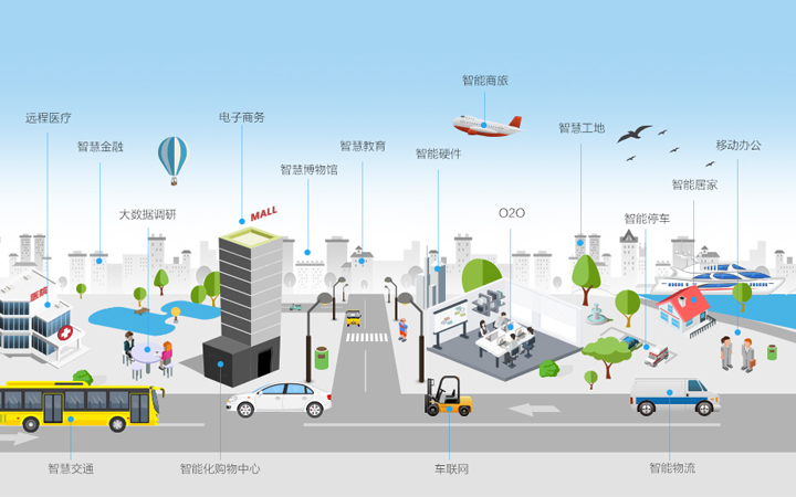 物业管理4.jpg